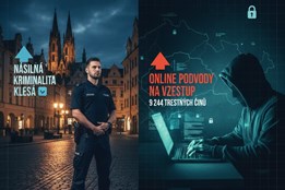 Bezpečnost v Plzeňském kraji pod lupou. Statistiky ukazují, kde v...